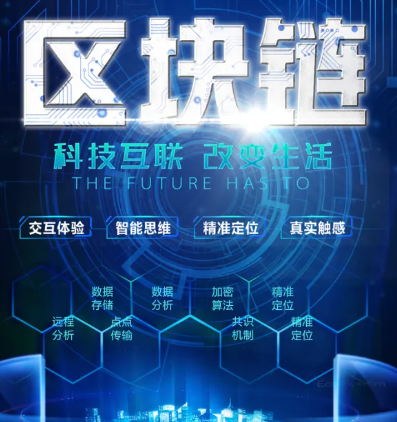 交易平台
